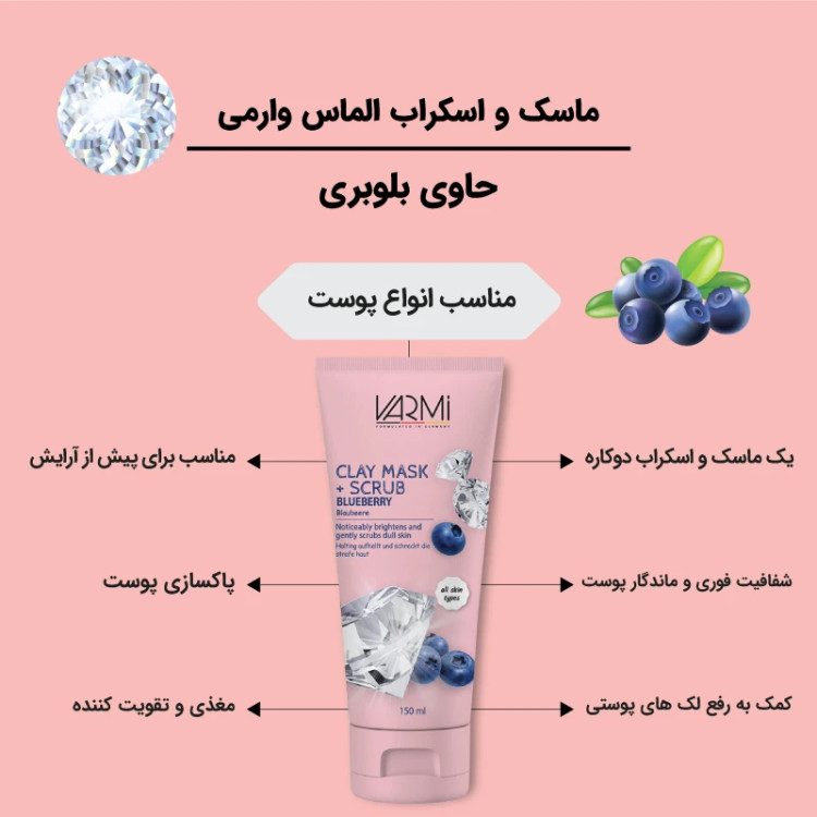 ماسک لایه بردار و روشن کننده پوست وارمی مدل بلوبری